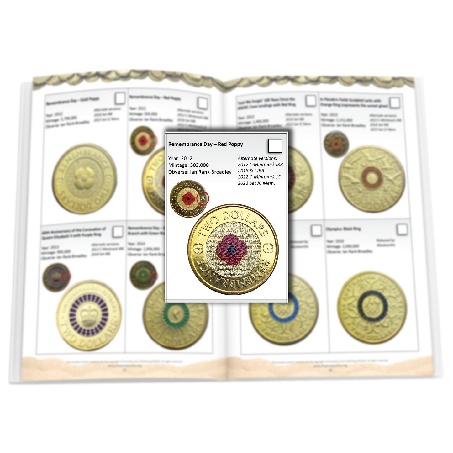 Pirate Guide to Collecting Australian Coins Paperback & Digital eBook 2024-2025 Edition
