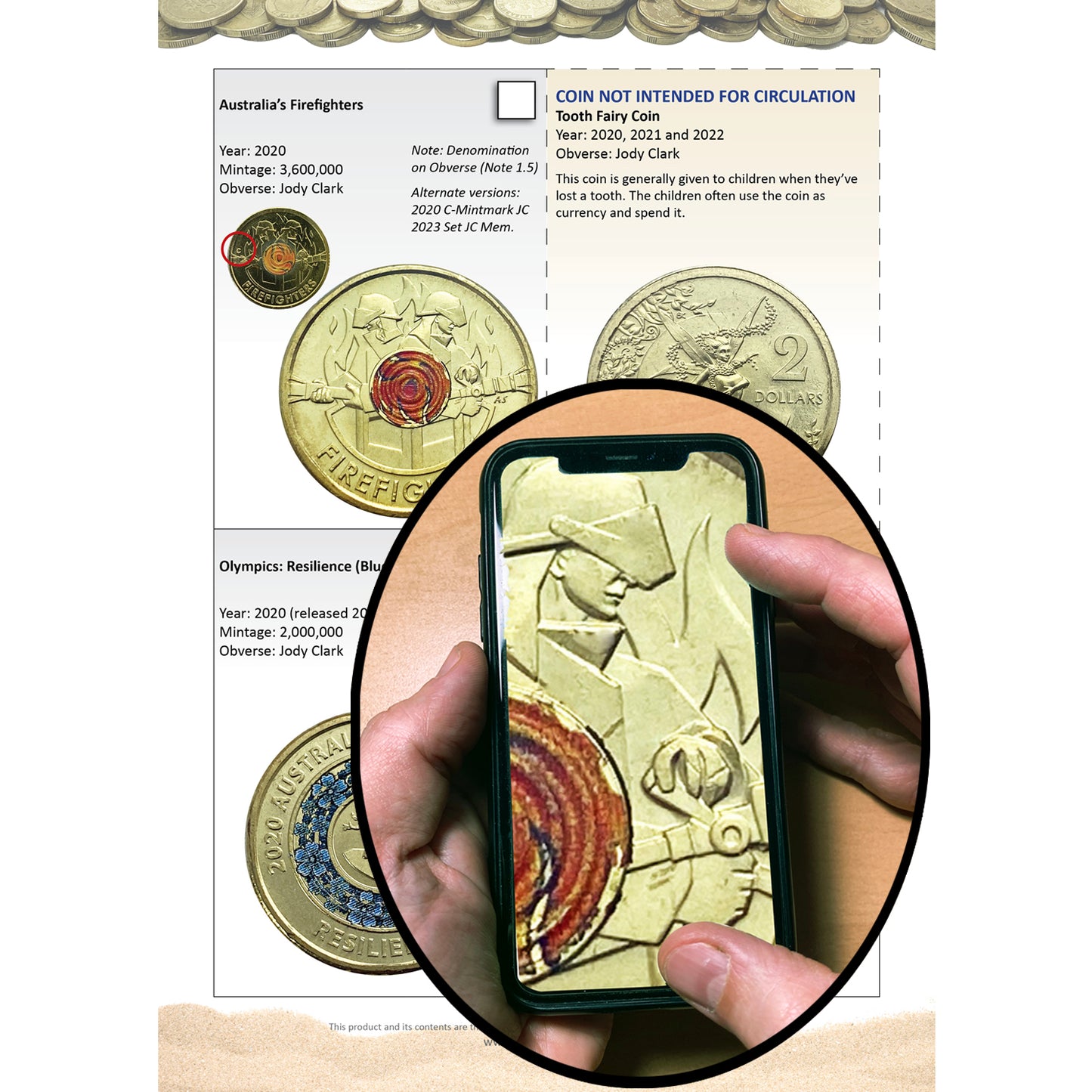 Pirate Guide to Collecting Australian Coins Paperback & Digital eBook 2024-2025 Edition