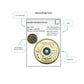 Pirate Guide to Collecting Australian Coins Paperback: 2024-2025 Edition